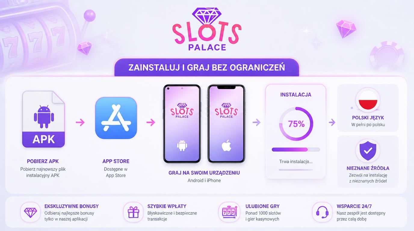 Ikona instalacji APK i App Store na tle polskiej flagi.